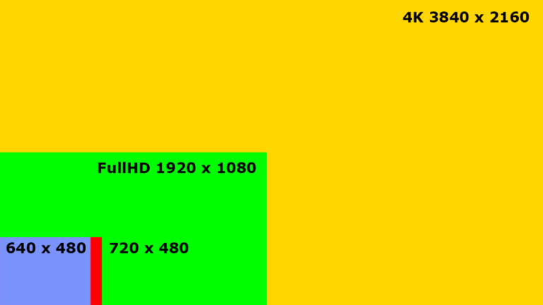  Apple Watch の画面解像度: 42mm バージョンの場合は 312 x 390、38mm バージョンの場合は 272 x 340